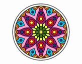 Mandala planetaria