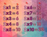 La Tabla de multiplicar del 2