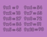 La Tabla de multiplicar del 9