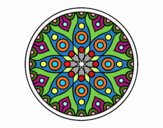 Mandala planetaria