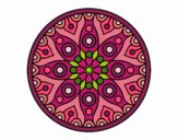 Mandala planetaria