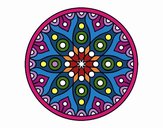 Mandala planetaria