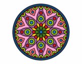 Mandala planetaria