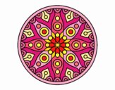 Mandala planetaria