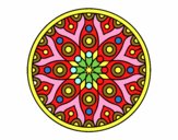 Mandala planetaria