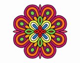 Mandala arte visual