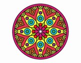 Mandala planetaria