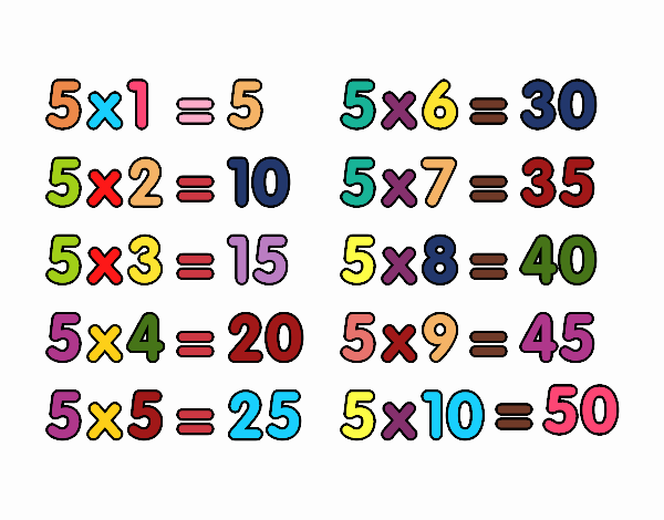 La Tabla de multiplicar del 5