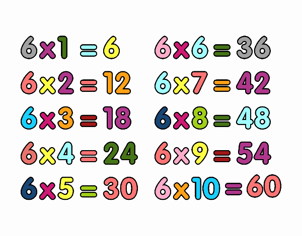 La Tabla de multiplicar del 6