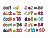 La Tabla de multiplicar del 6