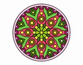 Mandala planetaria