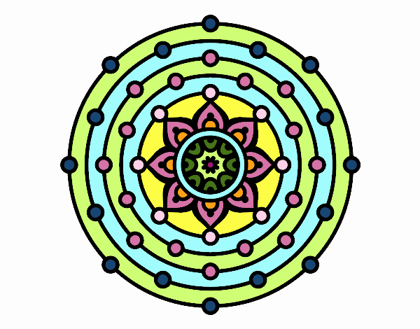 Mandala sistema solar