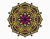 Mandala para meditar