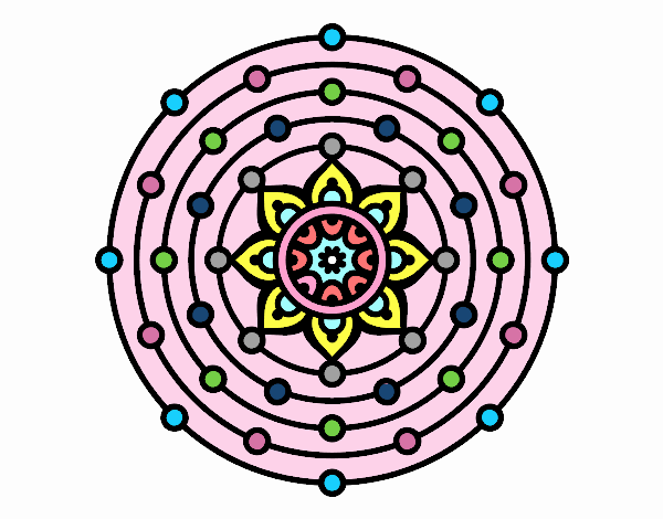 Mandala sistema solar