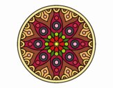 Mandala planetaria