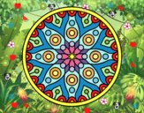 Mandala planetaria