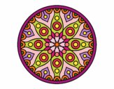 Mandala planetaria