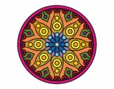 Mandala planetaria