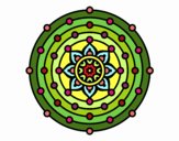 Mandala sistema solar