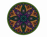 Mandala planetaria