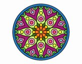 Mandala planetaria