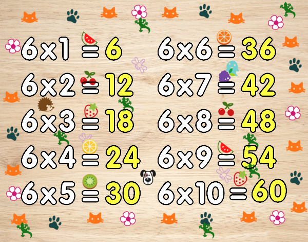 La Tabla de multiplicar del 6