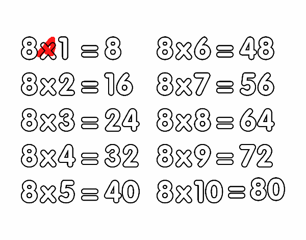 La Tabla de multiplicar del 8