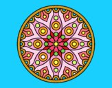 Mandala planetaria